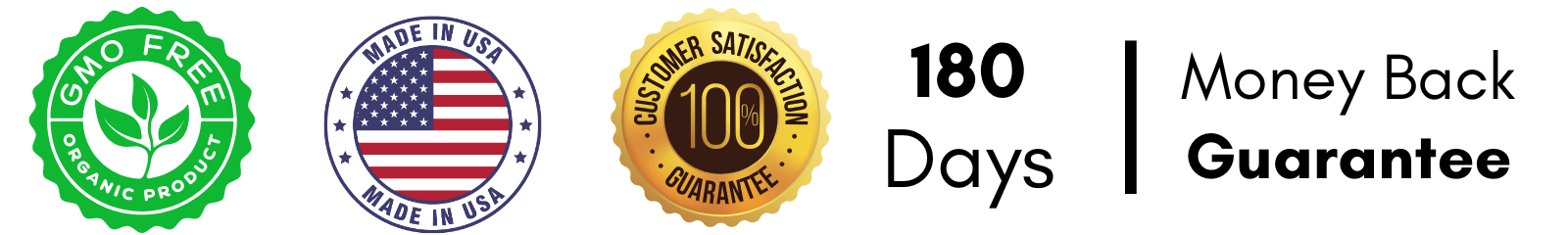 180 day Guarantee - BIODYNAMIX